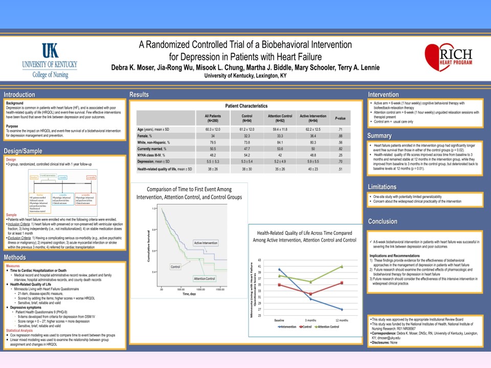 An example of a research poster. 