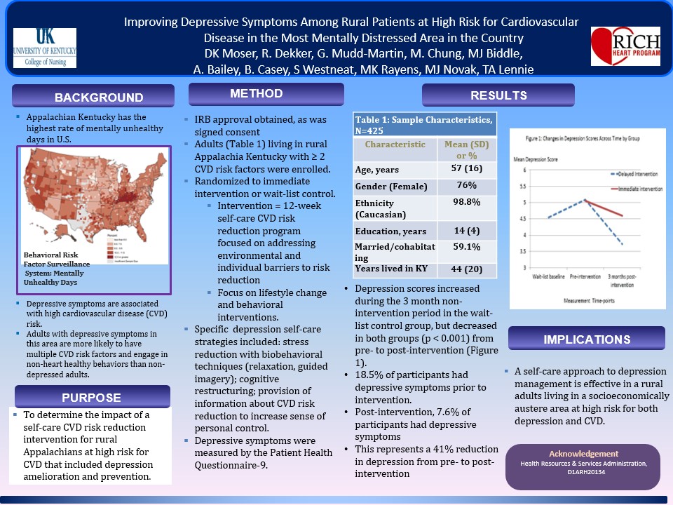 An example of a research poster. 